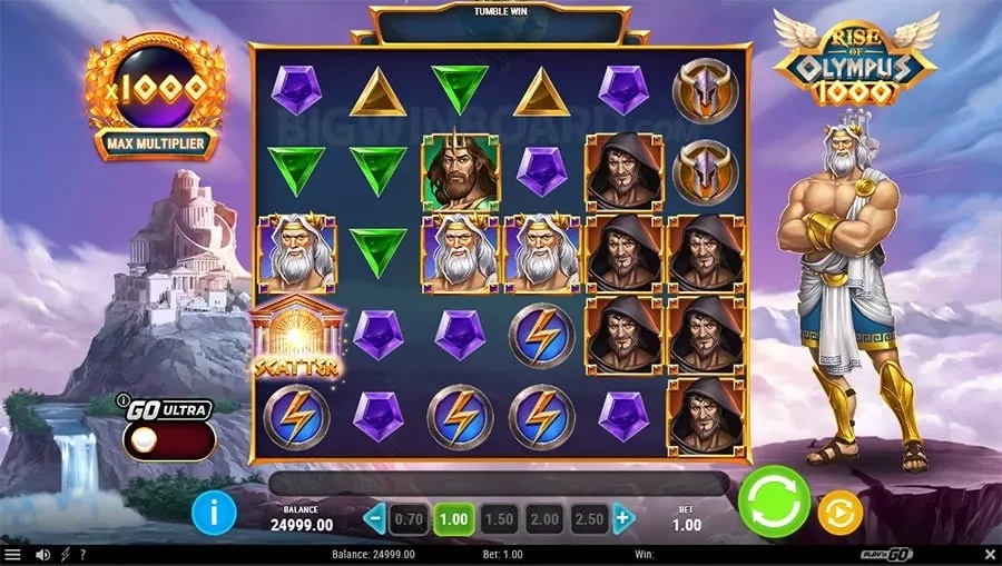 Maximizing KingPH GCash Bonuses